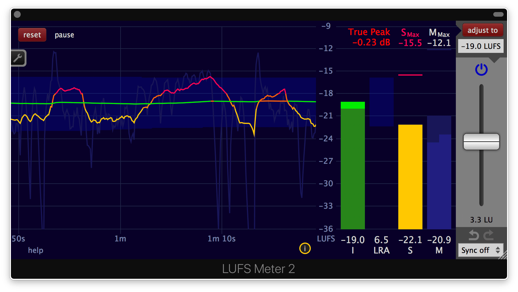 Klangfreund Multimeter and LUFS Meter 2 Gearspace