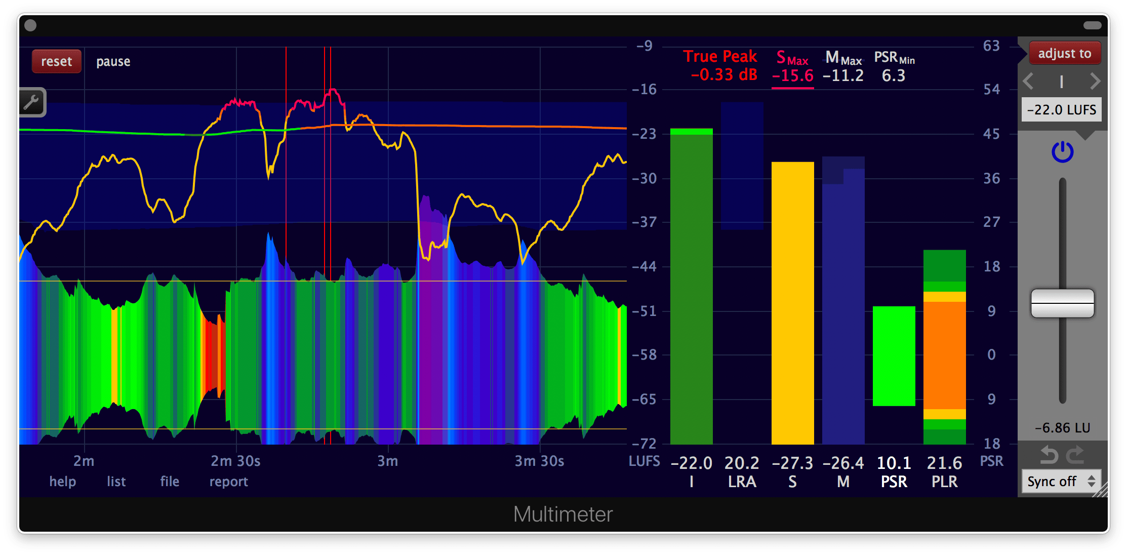 Klangfreund Multimeter and LUFS Meter 2 Gearspace
