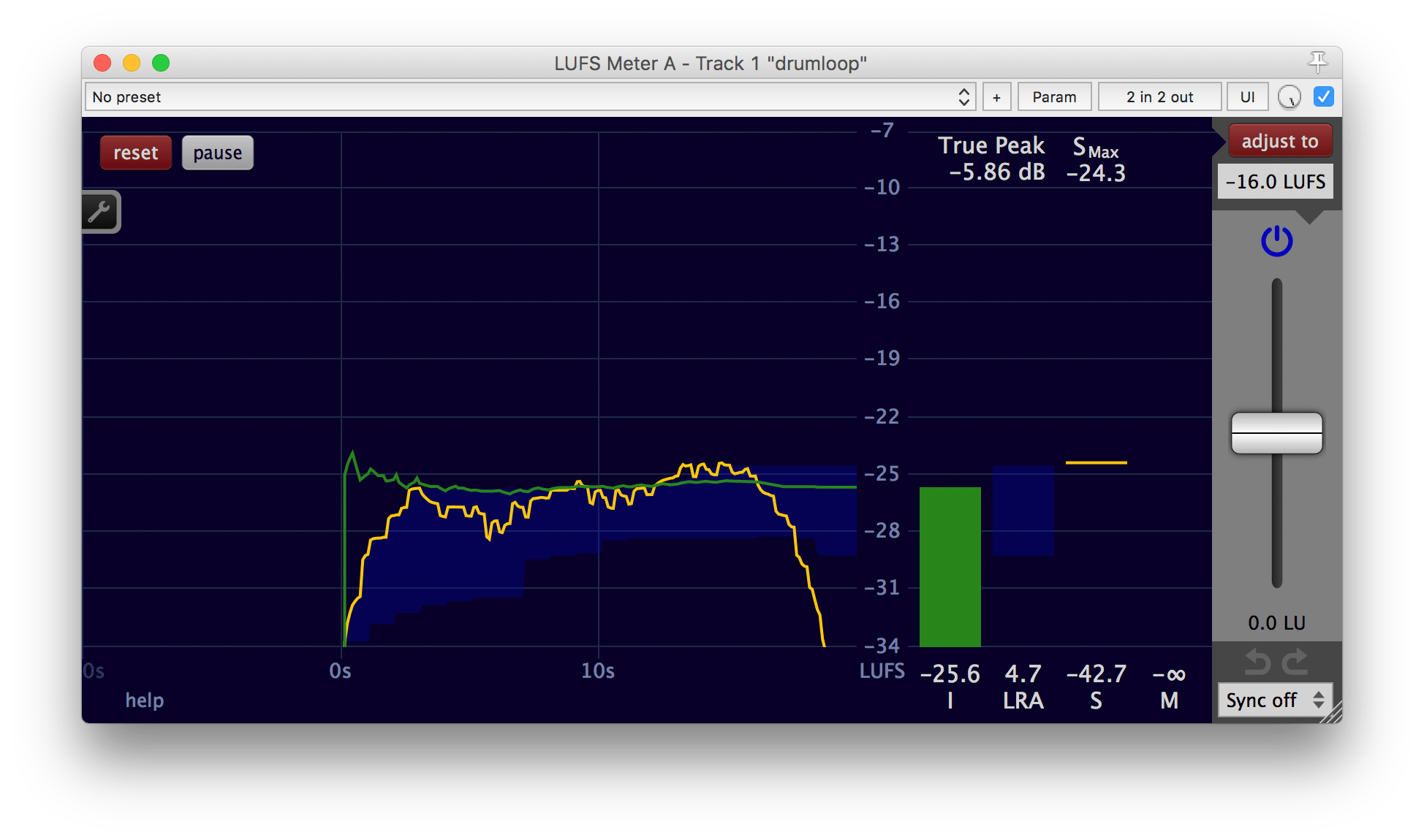 High loudness target 1