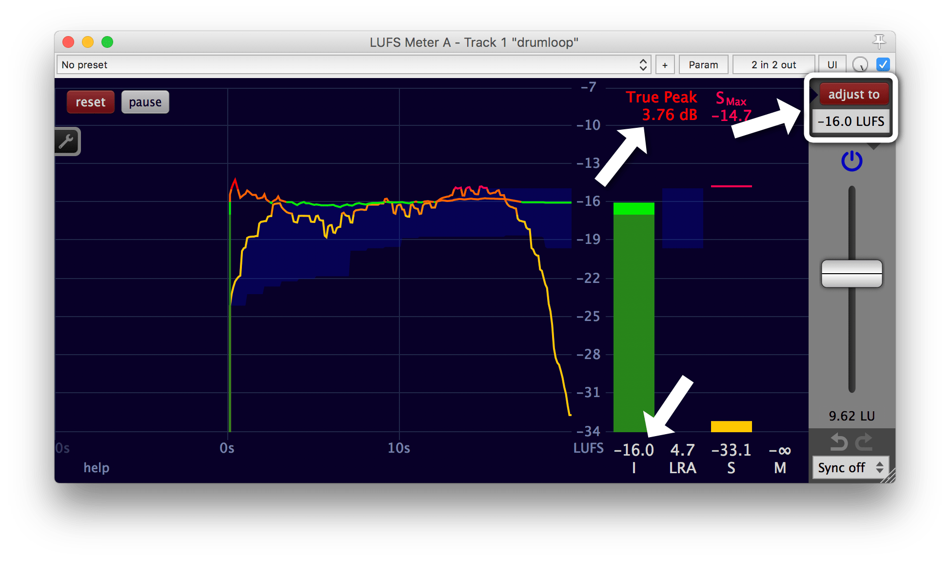 High loudness target 3