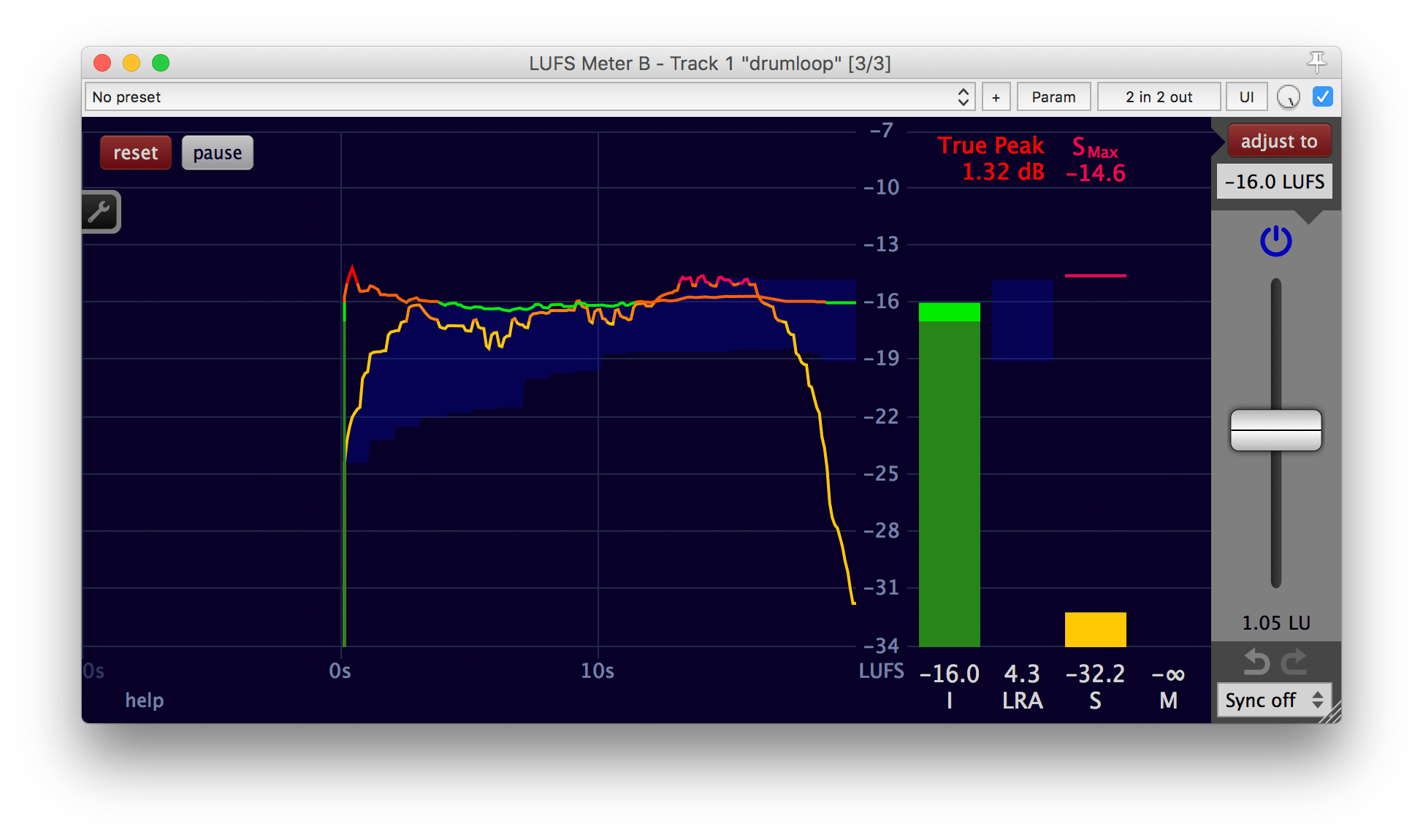 High loudness target 6