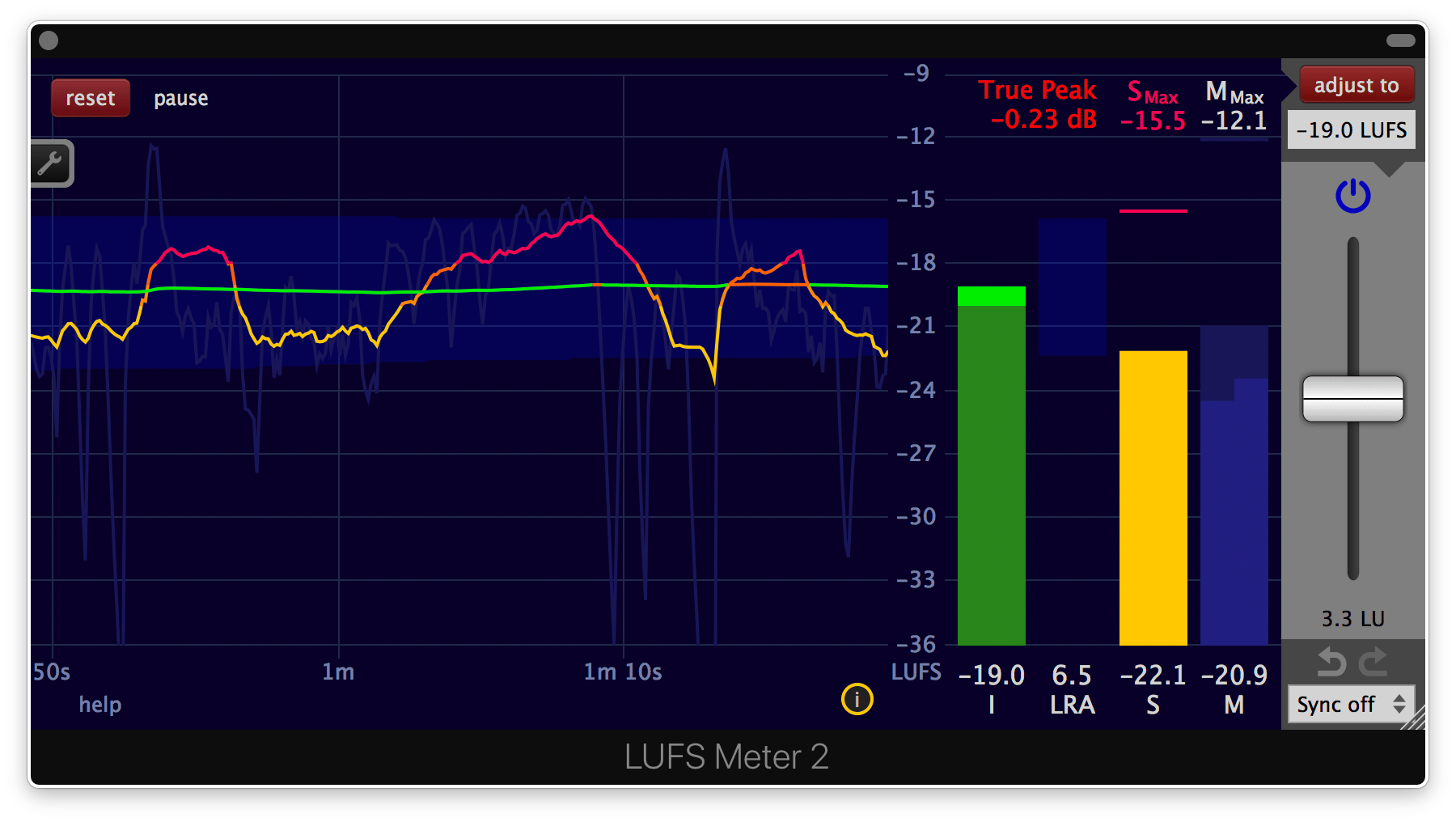 Multimeter interface