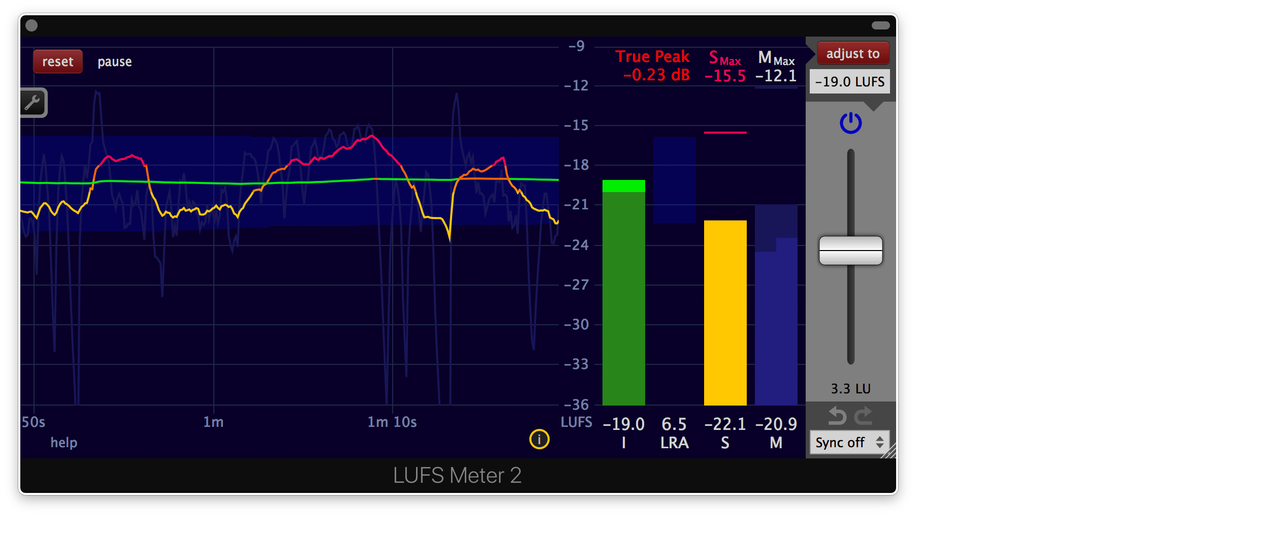 Image: LUFS Meter