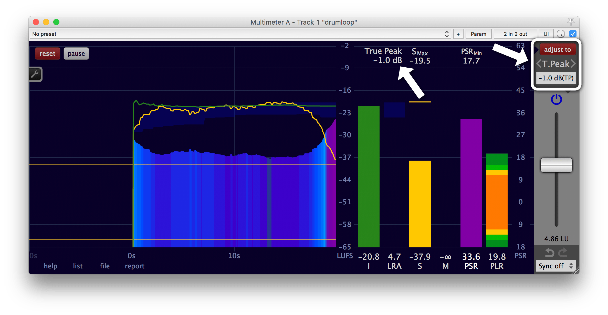 High loudness target 2