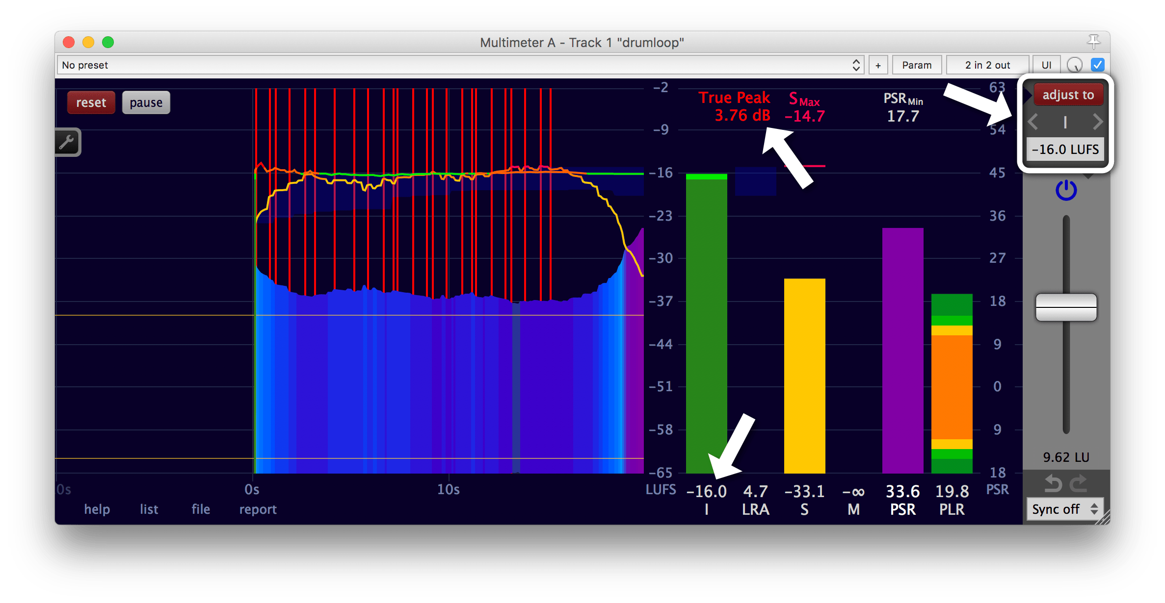 High loudness target 3