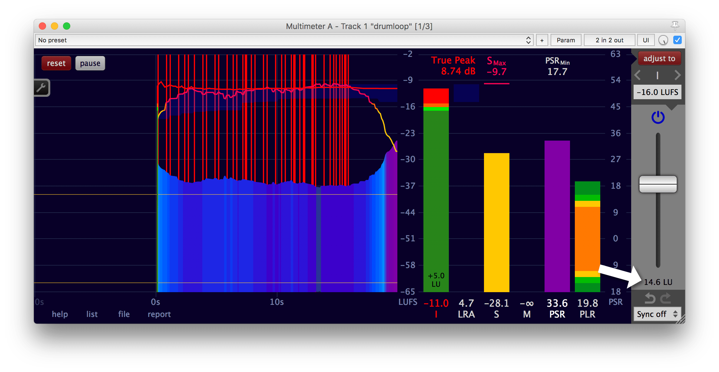 High loudness target 7