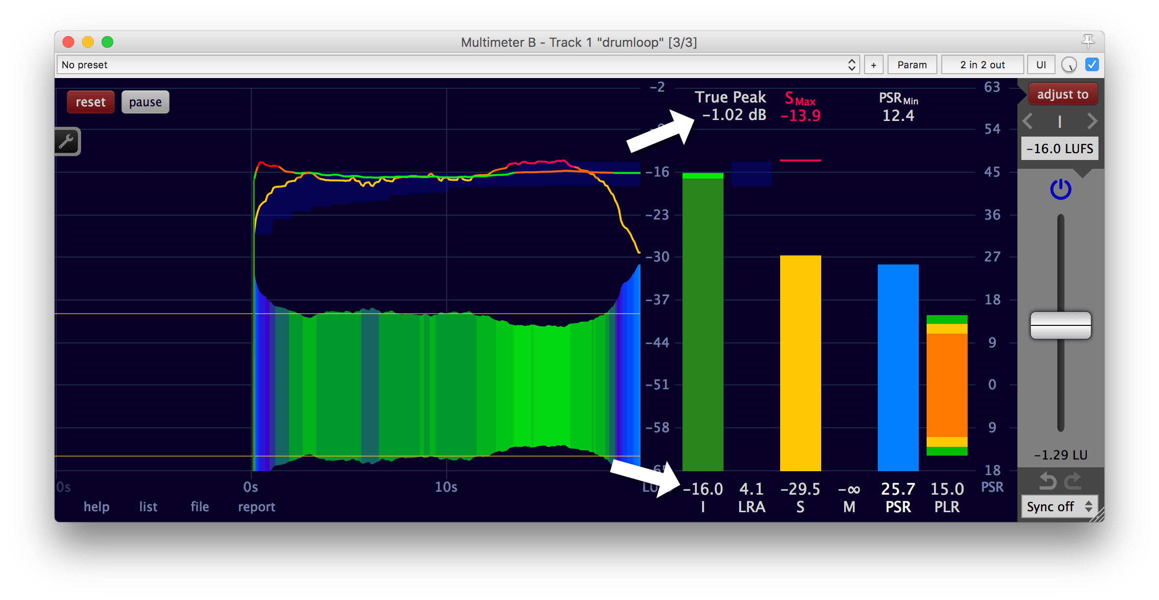 High loudness target 8