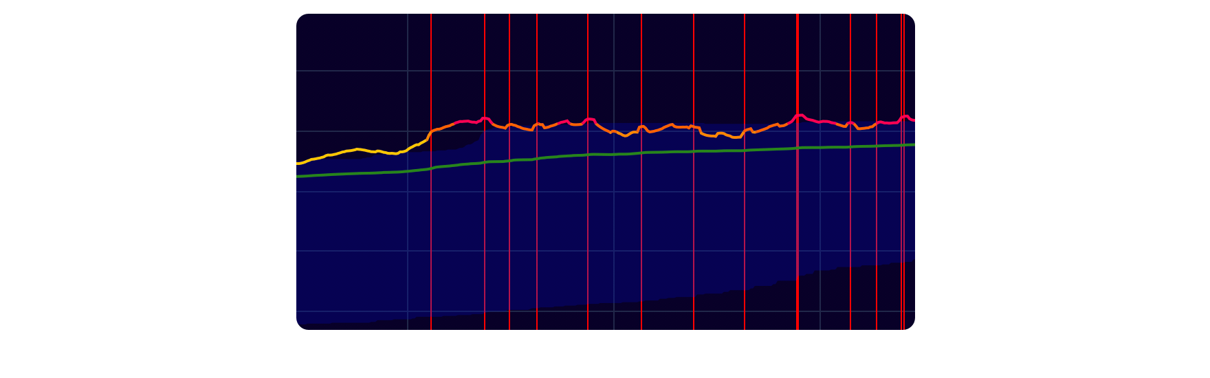 Inter-sample-peaks.