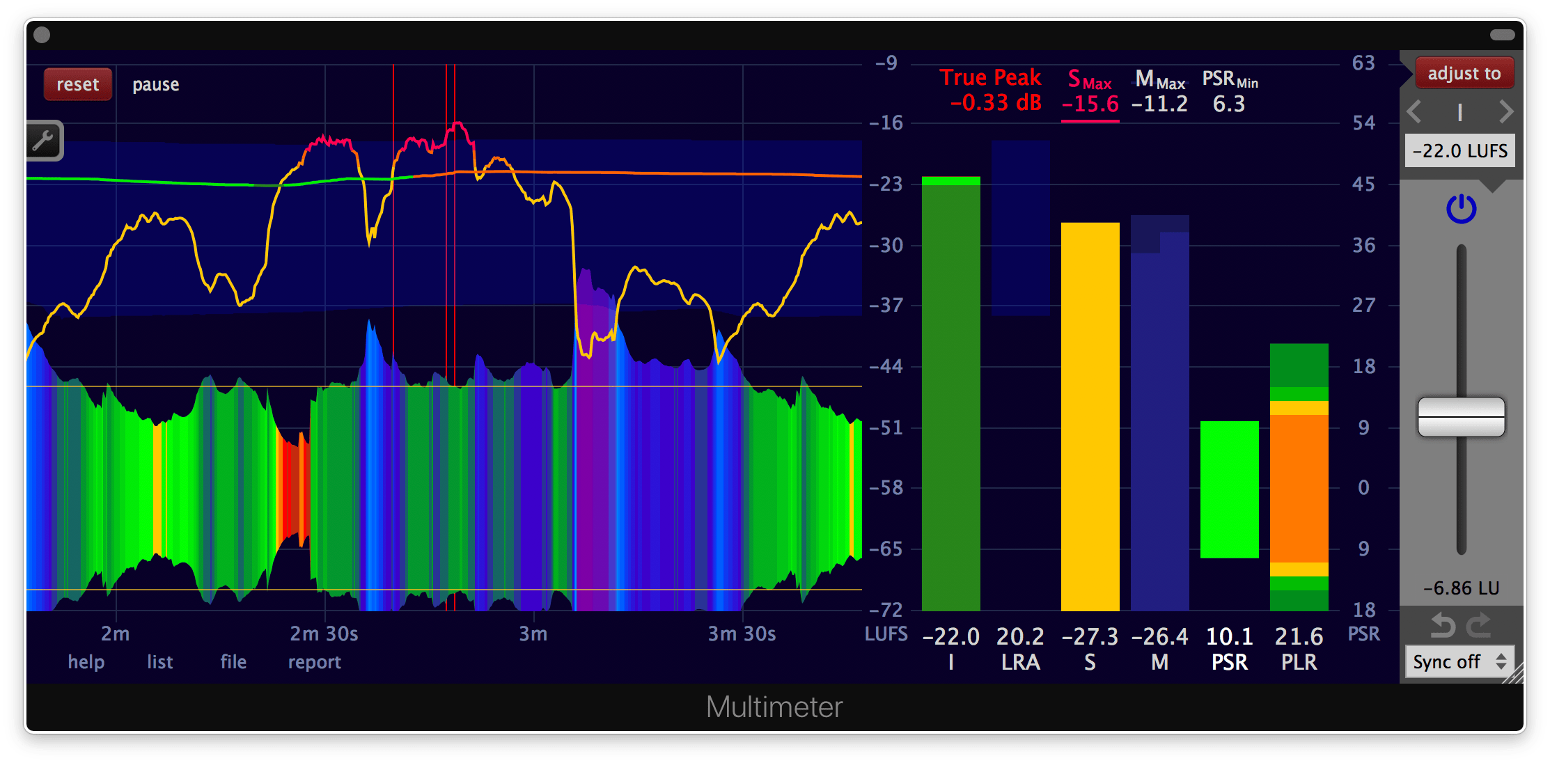 Multimeter interface