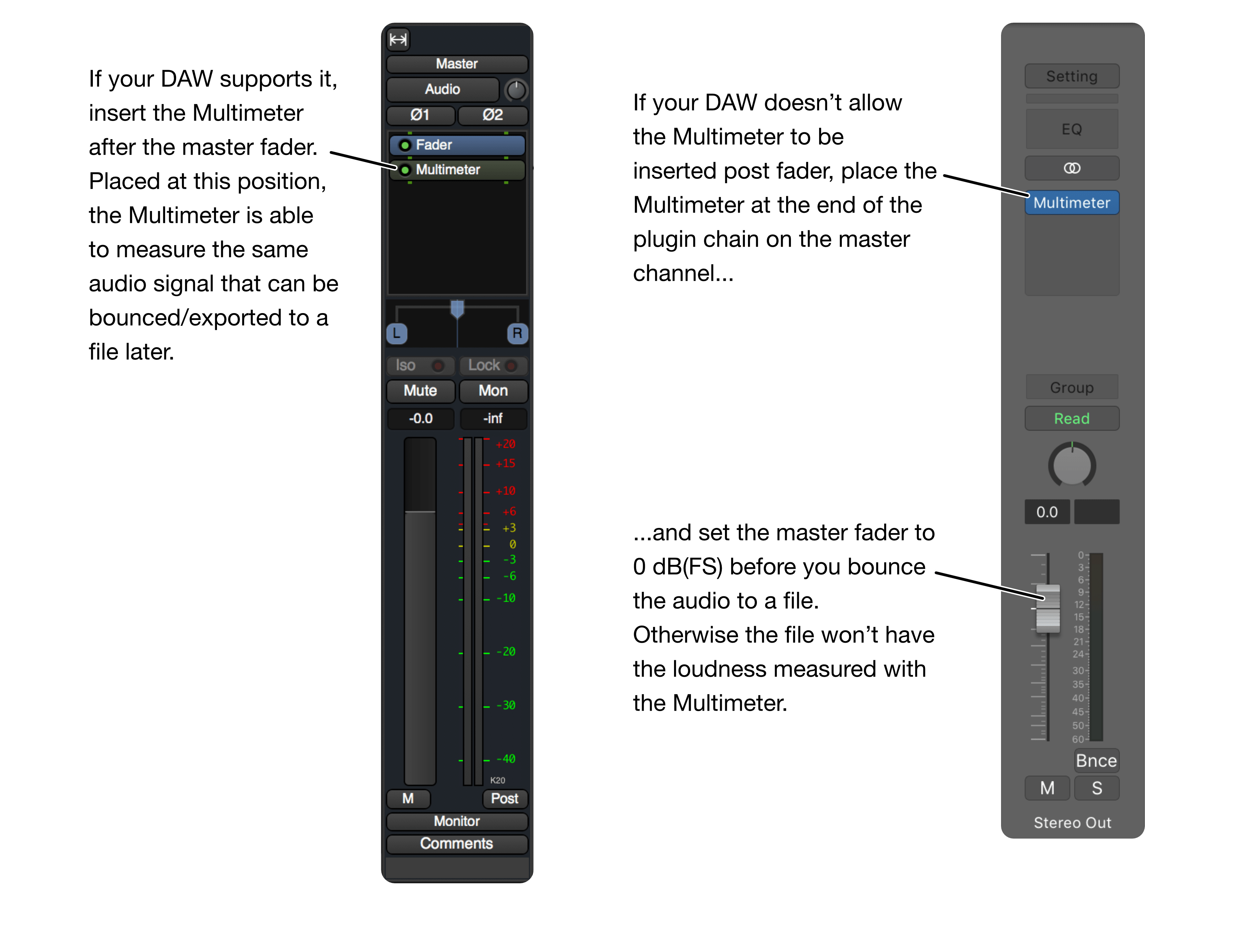 Multi track post fader