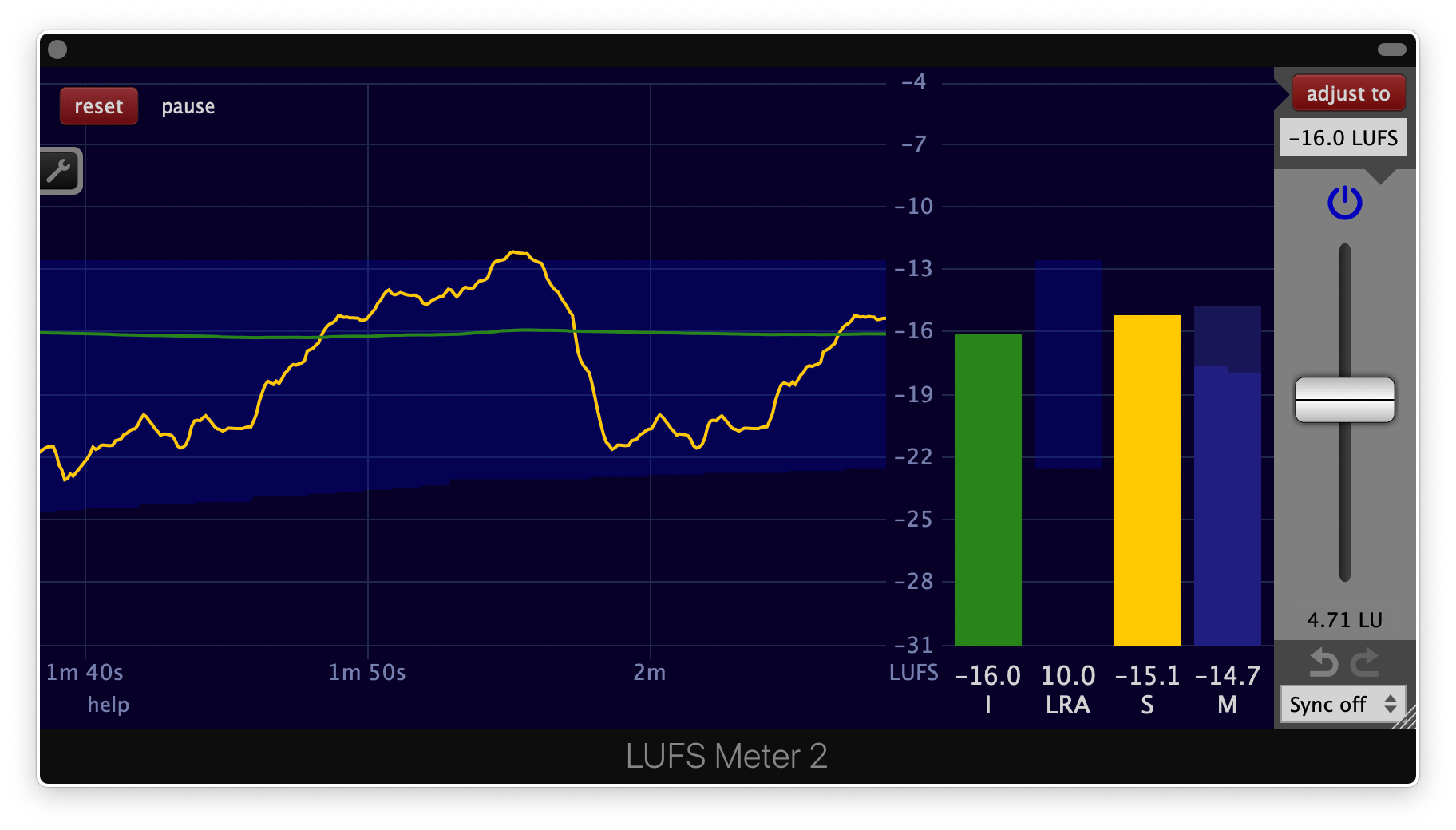 LUFS Meter