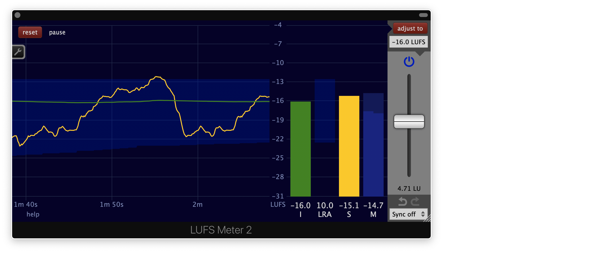 Image: Discounted LUFS Meter