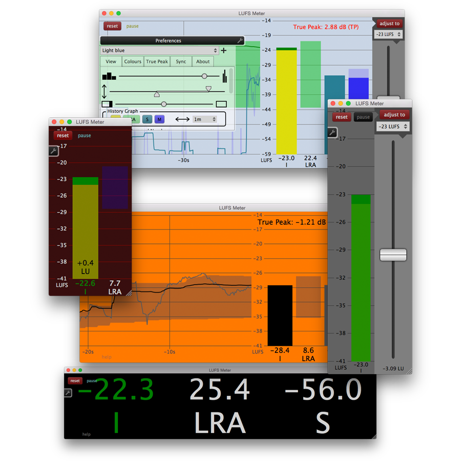 LUFS Meter Presets