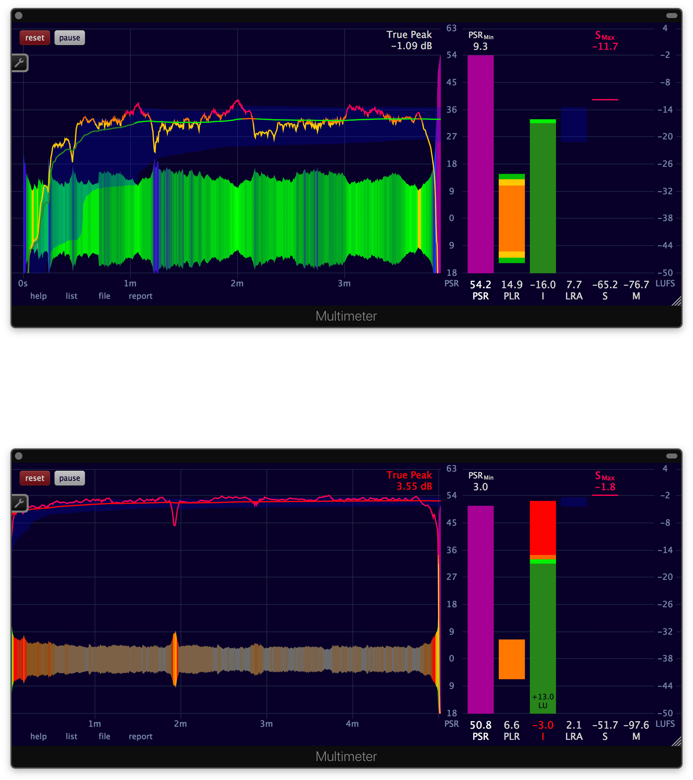 Image: More vs less dynamics