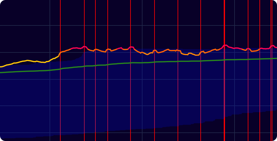 Image: inter-sample-peaks