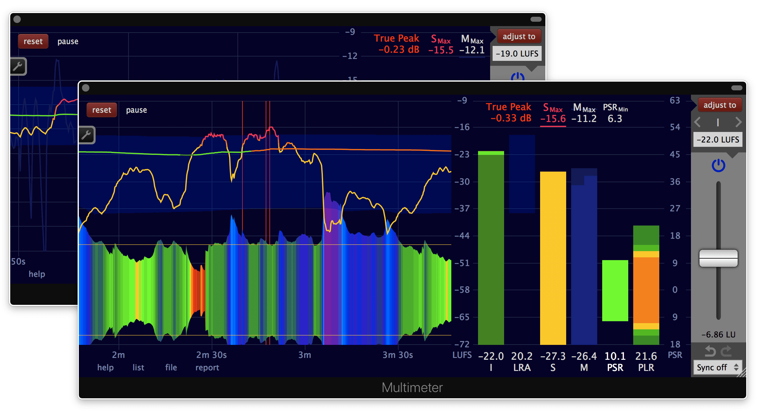 Image: Multimeter and LUFS Meter